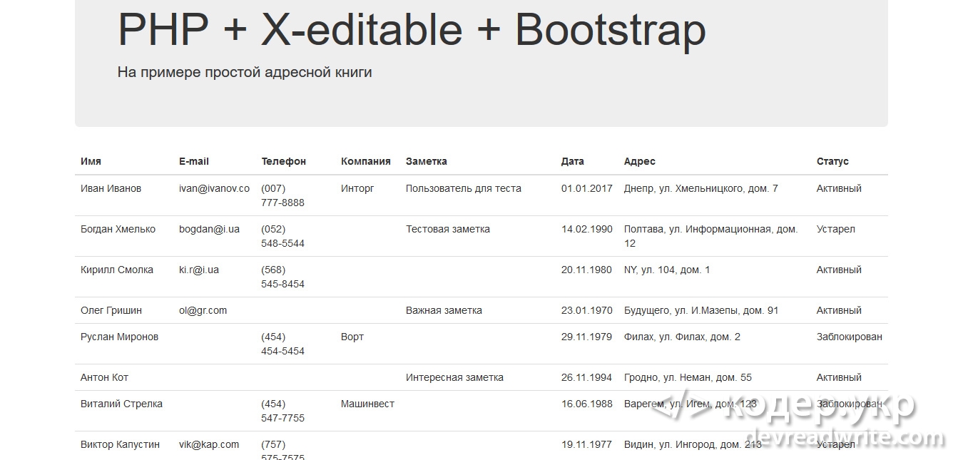 PHP + X-editable + Bootstrap, пример вывода данных